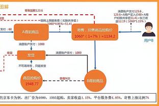 开云登录入口官方网站下载截图4